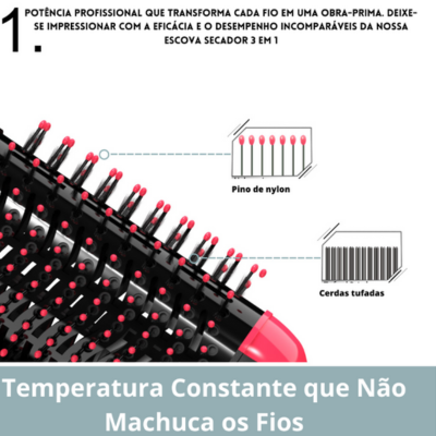 escova, escova de cabelo, chapinha, escova profissional, cuidado com o cabelo, alisamento, produto beleza