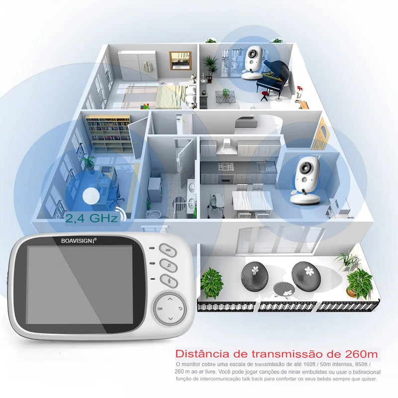 Babá-Eletrônica-Câmera-Sem-Fio-Visão-Noturna-GarageBuy-05