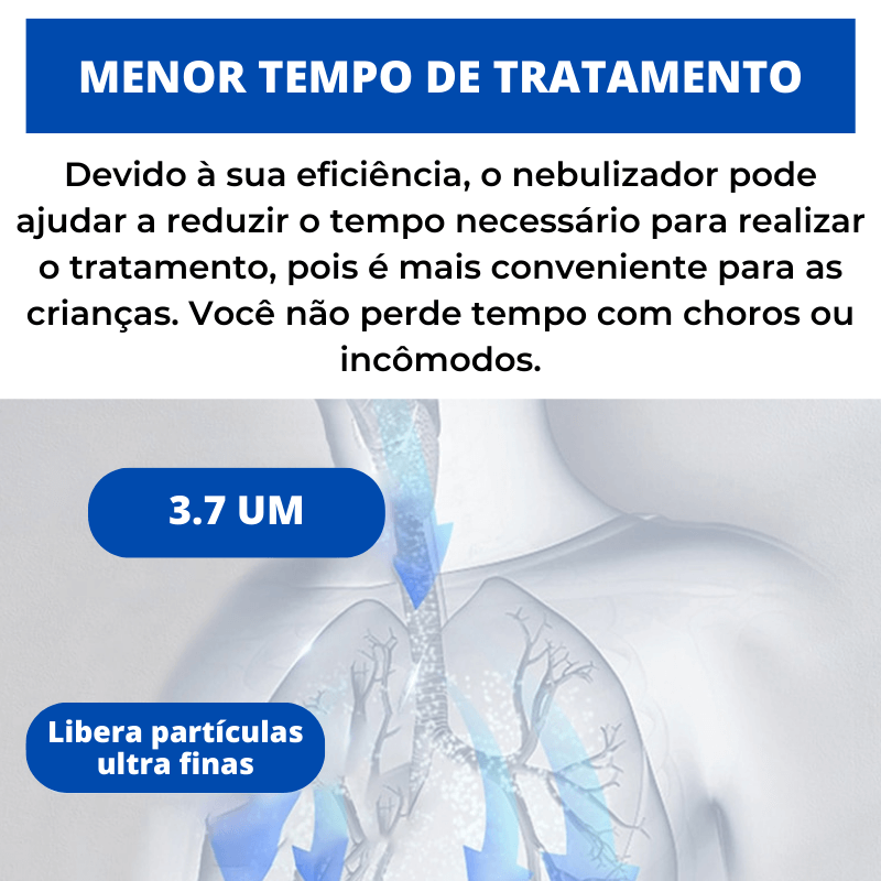 Inalador-Portátil-e-Ultra-Silencioso-Para-Adultos-e-Crianças-GarageBuy-0152