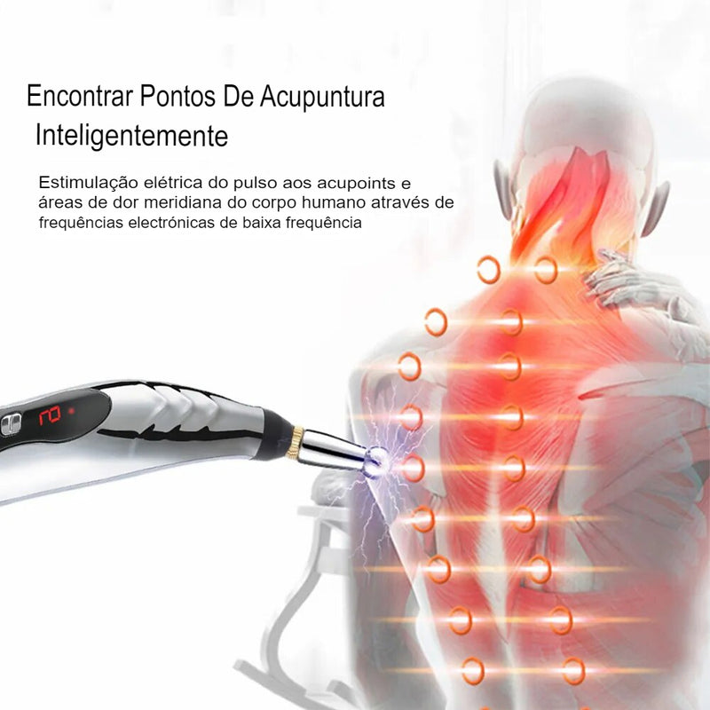 saude, bem-estar, acupuntura, acupuntura produtos, 